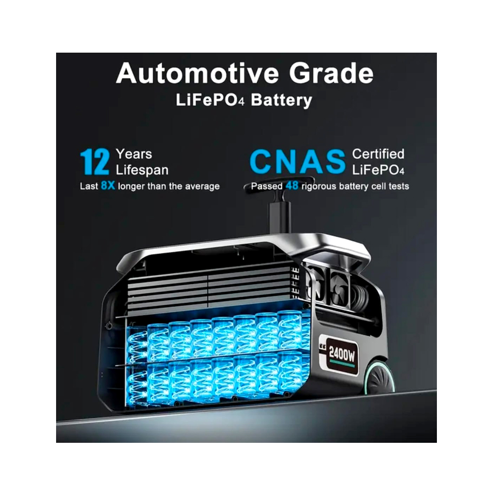 Estación de Energía Pórtatil Keenergypower 2400w