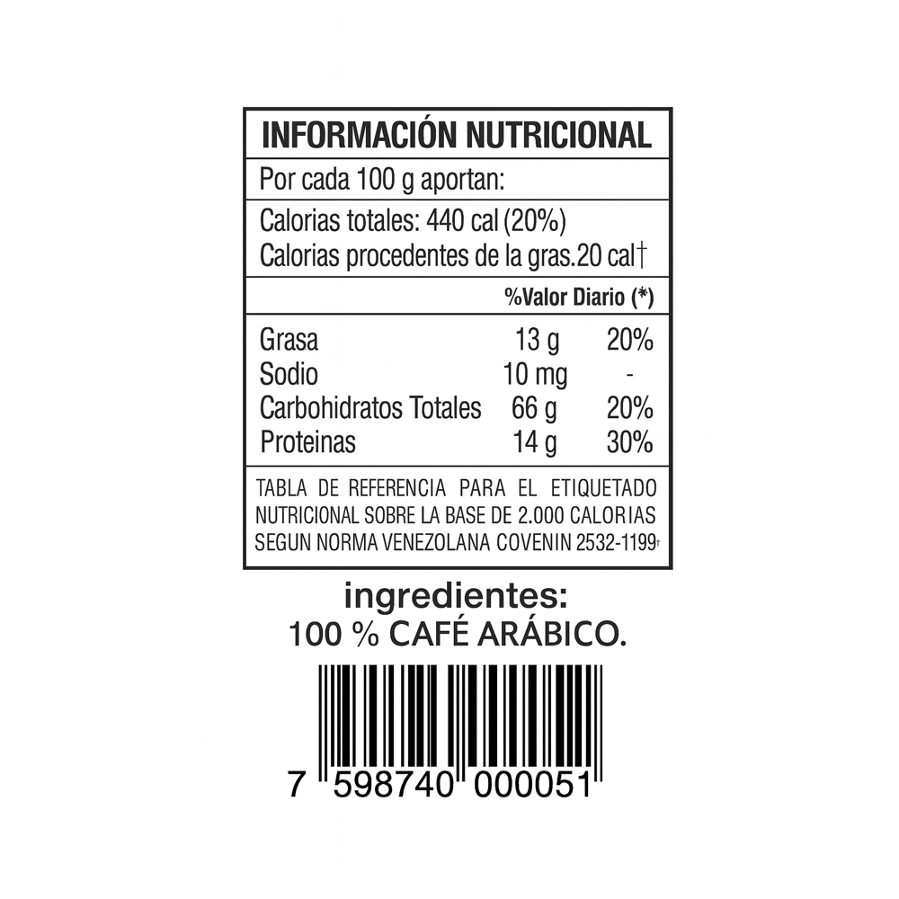 Café Gourmet Piro(200g)